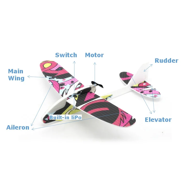 allesxl-12386557