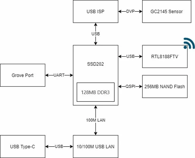 allesxl-23135595